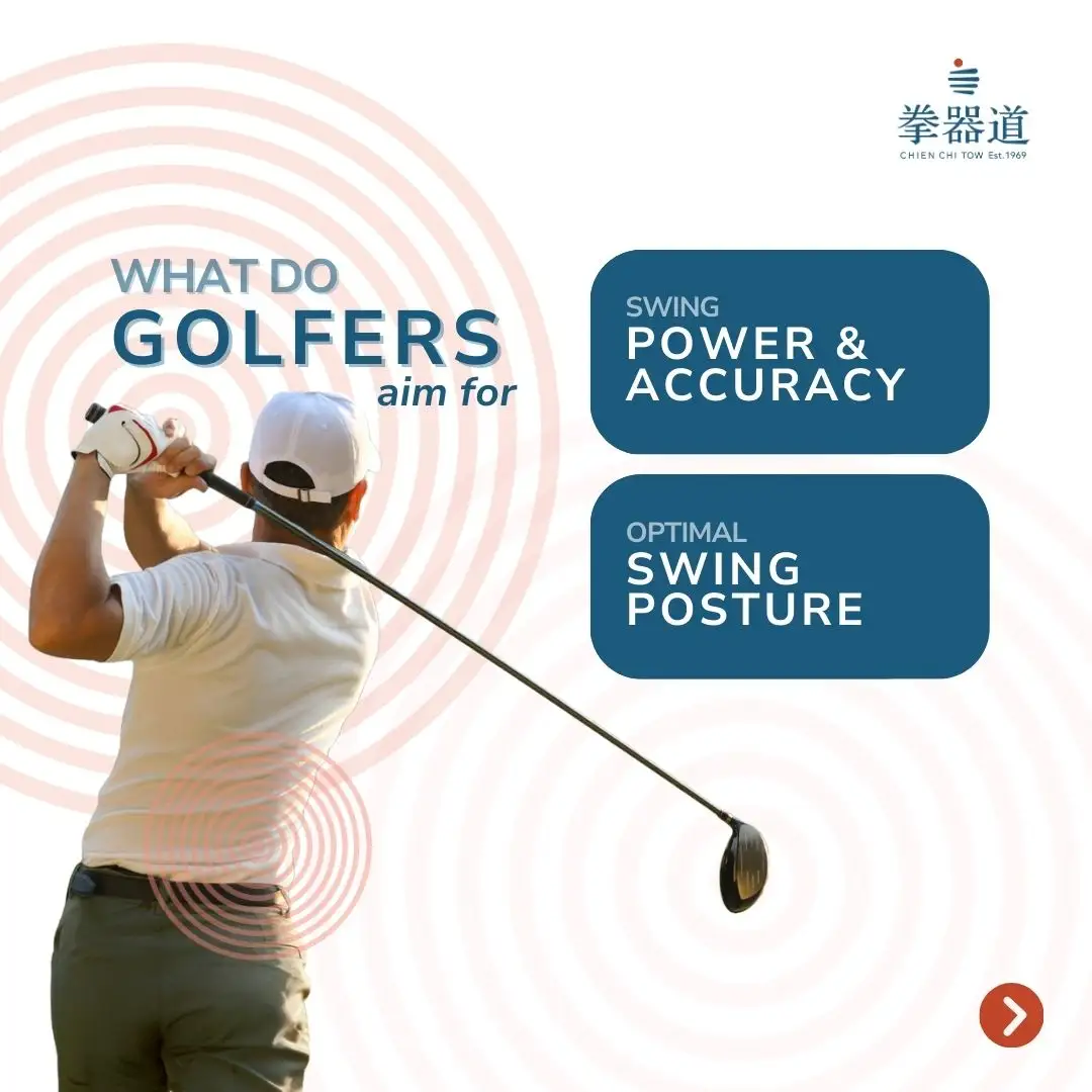 Improving your Golf Swing